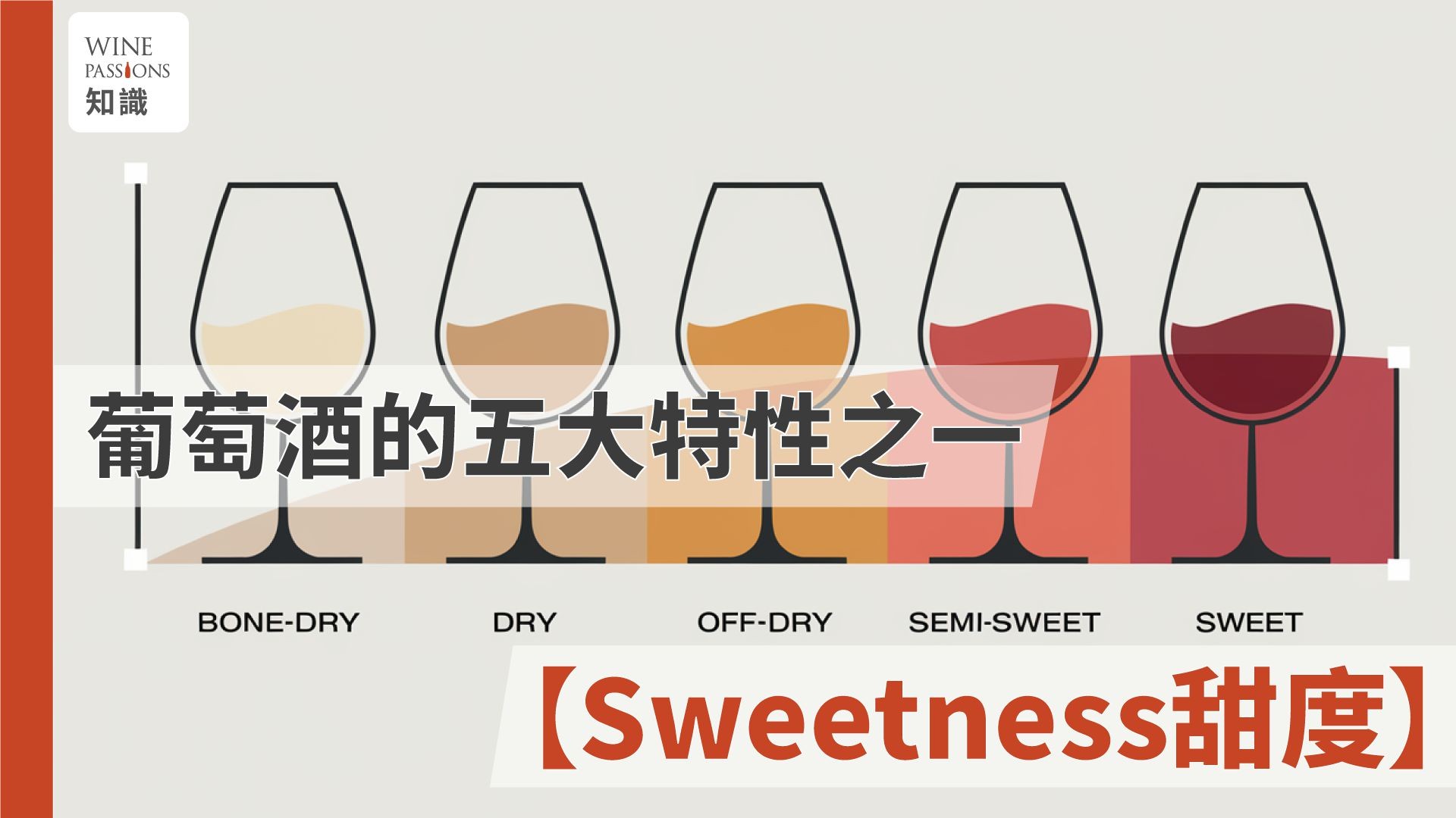 dry wine Chinese, dry red wine Chinese, Type of wine, semi-dry wine, Wine Folly, red wine sweetness indicators, wine sweetness grading, white wine sweetness grading, full-bodied, meaning of body, steps of tasting, beginner's guide to tasting, full body wine in English, full-bodied in English, SEO keywords, red wine sweetness indicators, wine sweetness grading, white wine sweetness grading, champagne sweetness grading, recommended sweet champagne, recommended sweet red wine, dry red wine, slightly sweet red wine, wine terminology, tasting adjectives, meaning of red wine dry, sweetness of sparkling wine, champagne sweetness grading, Sauvignon Blanc sweetness level, Prosecco sweetness level.